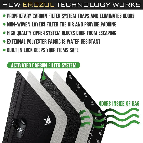 Erozul Orion Smell Proof Bag - Odor Proof, Water Resistant, Lockable Storage Bag.