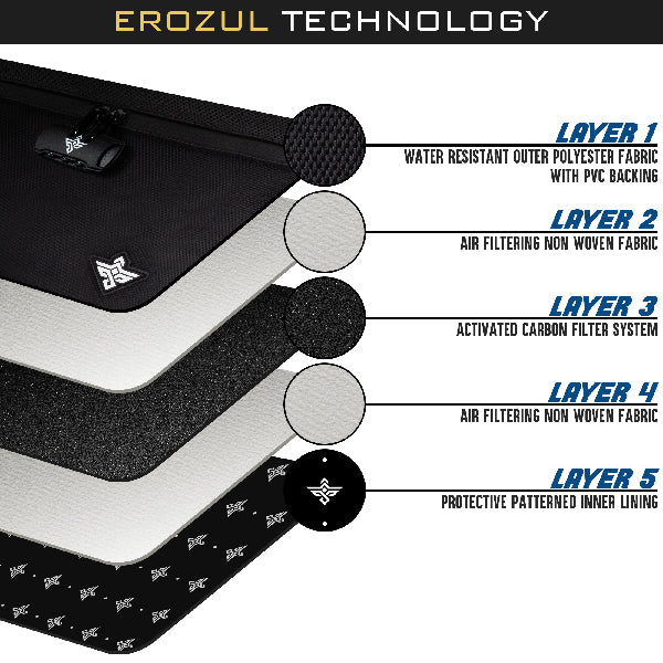 The Erozul Genesis Storage Travel Case by Erozul features five layers: water resistant polyester, air filtering fabric, carbon filter, more air filtering fabric, and a patterned lining—making it an ideal smell proof organizer for travel.
