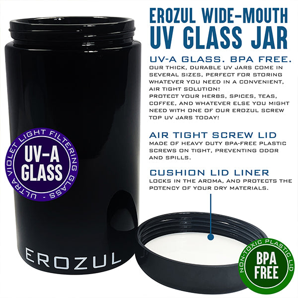 Erozul 60 ml (2 fl oz) Screw Top Airtight Wide Mouth Ultraviolet Glass Jar