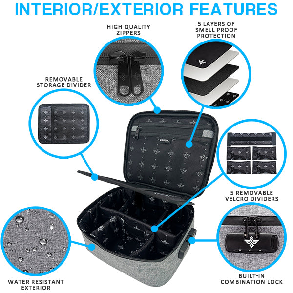 The Erozul Exodus Smell Proof Case With Combination Lock features a grey, water-resistant exterior, premium zippers, TSA-approved lock, removable storage divider, 5-layer activated charcoal protection, and 5 Velcro dividers.
