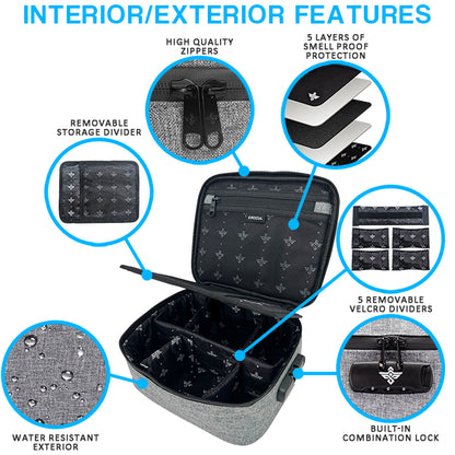 The Erozul Exodus Smell Proof Case With Combination Lock features a grey, water-resistant exterior, premium zippers, TSA-approved lock, removable storage divider, 5-layer activated charcoal protection, and 5 Velcro dividers.