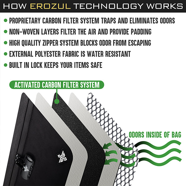 Erozul Exodus Smell Proof Case - Odor Proof, Water Resistant, Lockable Storage Case.